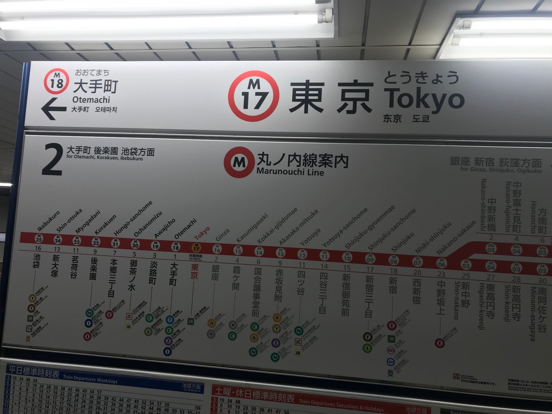 Bahnsteigschild der Marunouchi-Linie in der Tokyo Station mit Liniennetzplan